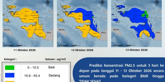 Prediksi BMKG, Kualitas Udara Wilayah Kaimana 11-13 Oktober 2026 Tidak Sehat